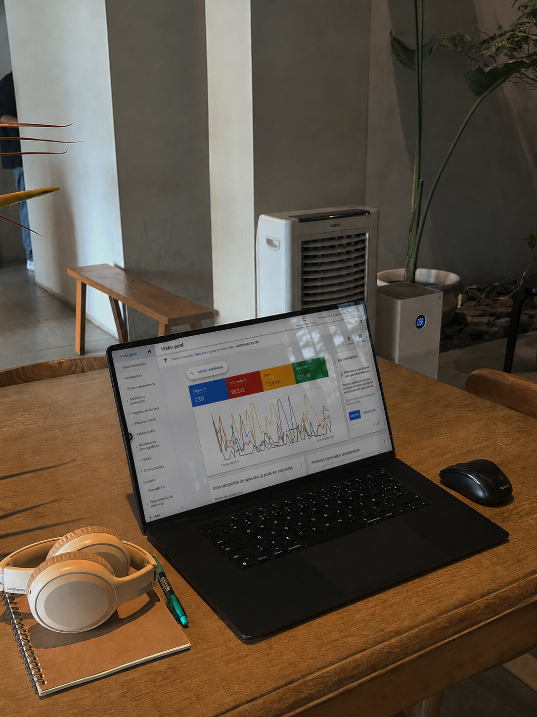 KLIO workspace: Google Ads dashboard in operation.